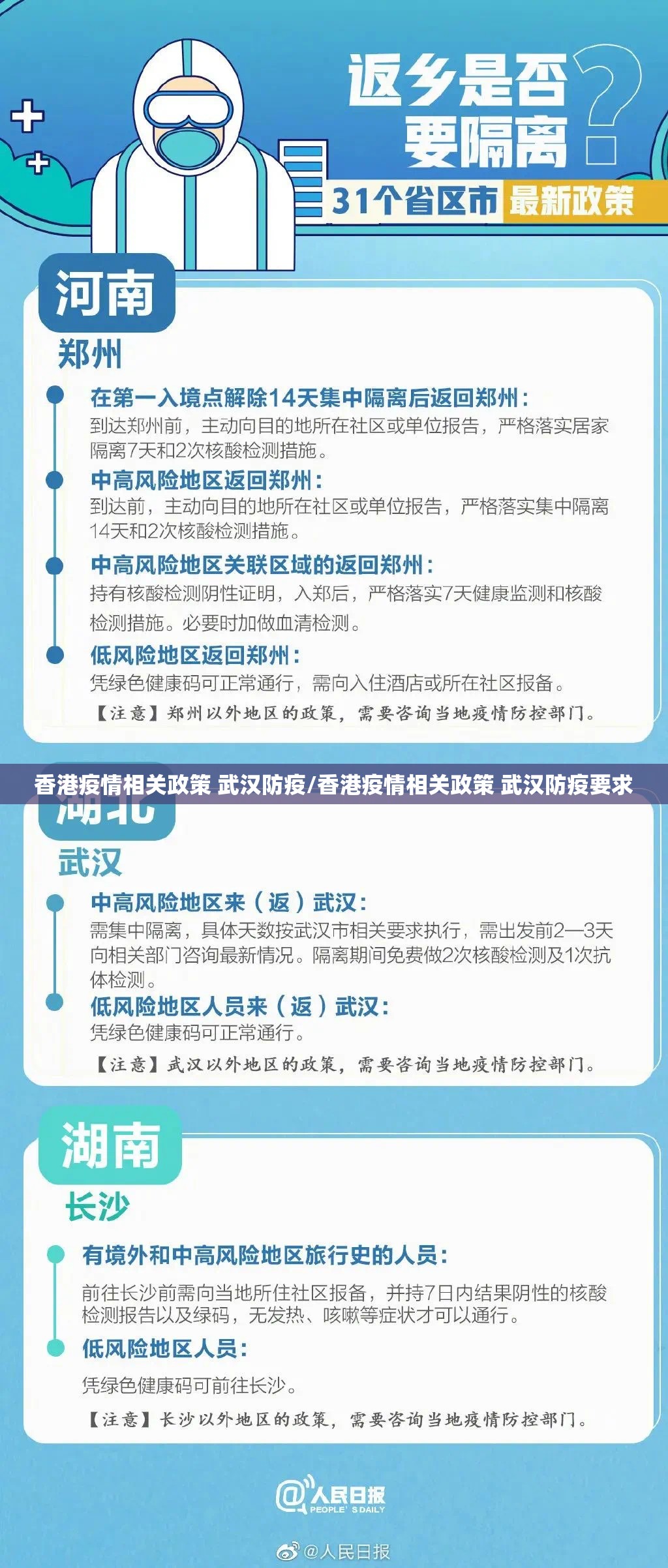 香港疫情相关政策 武汉防疫/香港疫情相关政策 武汉防疫要求