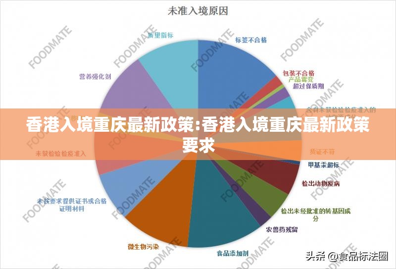 香港入境重庆最新政策:香港入境重庆最新政策要求