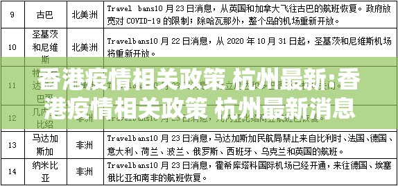 香港疫情相关政策 杭州最新:香港疫情相关政策 杭州最新消息