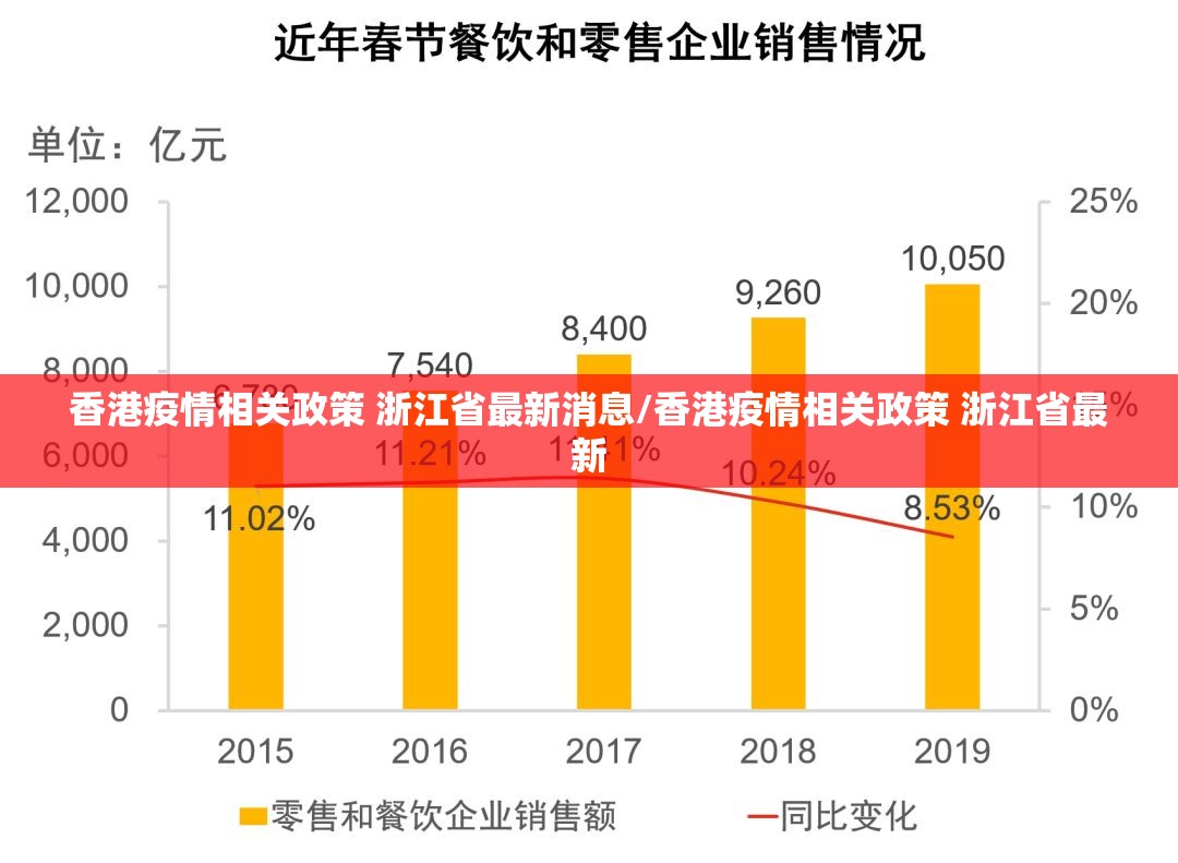 香港疫情相关政策 浙江省最新消息/香港疫情相关政策 浙江省最新