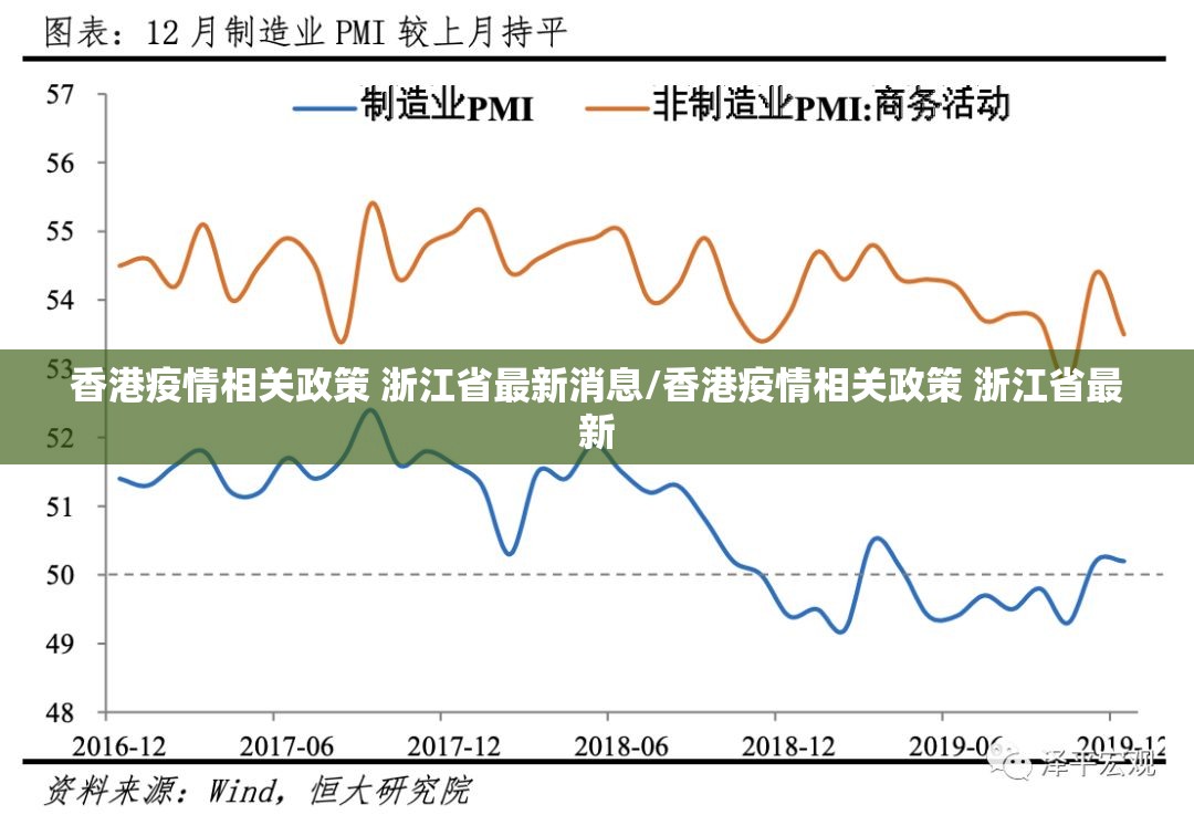 香港疫情相关政策 浙江省最新消息/香港疫情相关政策 浙江省最新