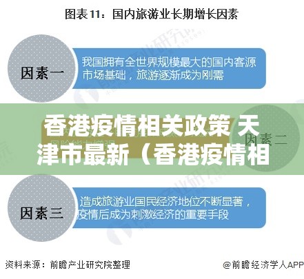 香港疫情相关政策 天津市最新（香港疫情相关政策 天津市最新）