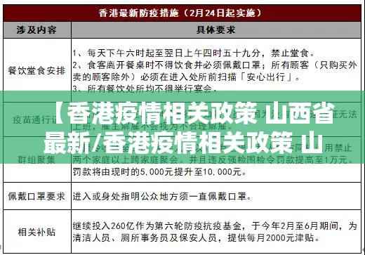 【香港疫情相关政策 山西省最新/香港疫情相关政策 山西省最新消息】