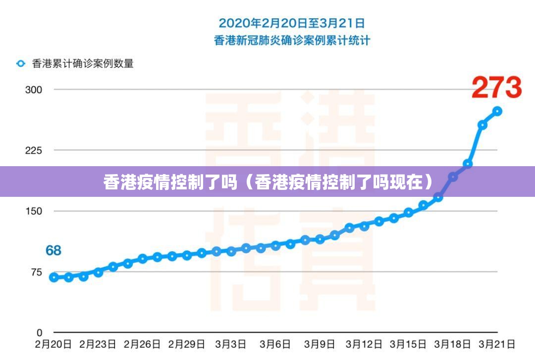 香港疫情控制了吗（香港疫情控制了吗现在）
