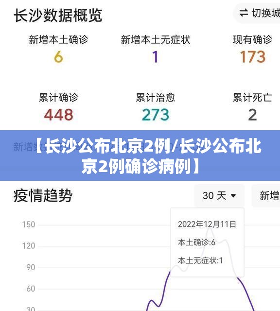 【长沙公布北京2例/长沙公布北京2例确诊病例】