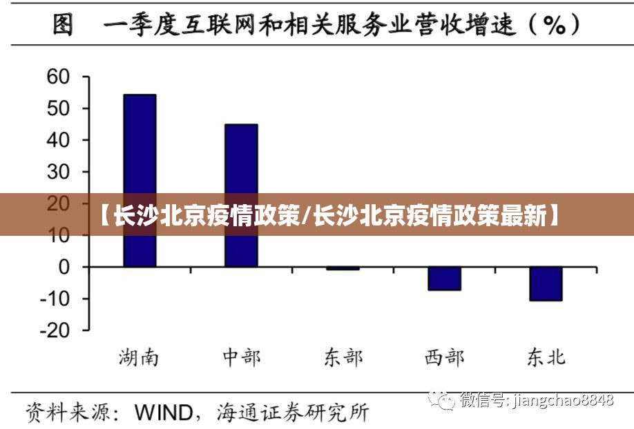 【长沙北京疫情政策/长沙北京疫情政策最新】