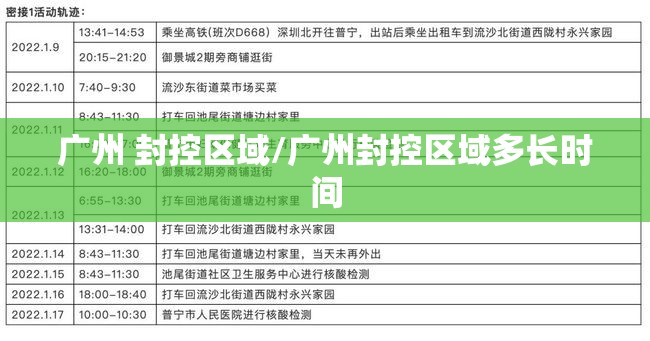 广州 封控区域/广州封控区域多长时间