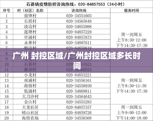 广州 封控区域/广州封控区域多长时间