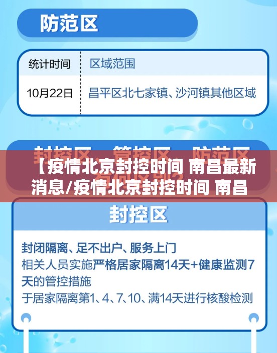 【疫情北京封控时间 南昌最新消息/疫情北京封控时间 南昌最新消息查询】