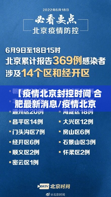 【疫情北京封控时间 合肥最新消息/疫情北京封控时间 合肥最新消息查询】