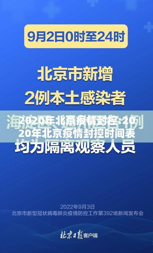 2020年北京疫情封控:2020年北京疫情封控时间表