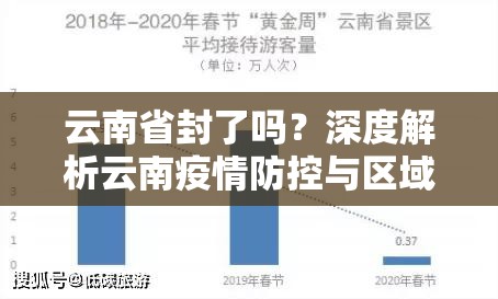 云南省封了吗？深度解析云南疫情防控与区域管理现状
