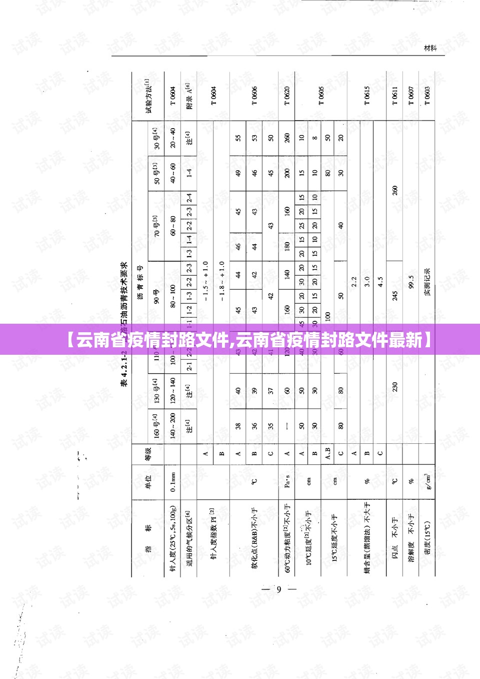 【云南省疫情封路文件,云南省疫情封路文件最新】