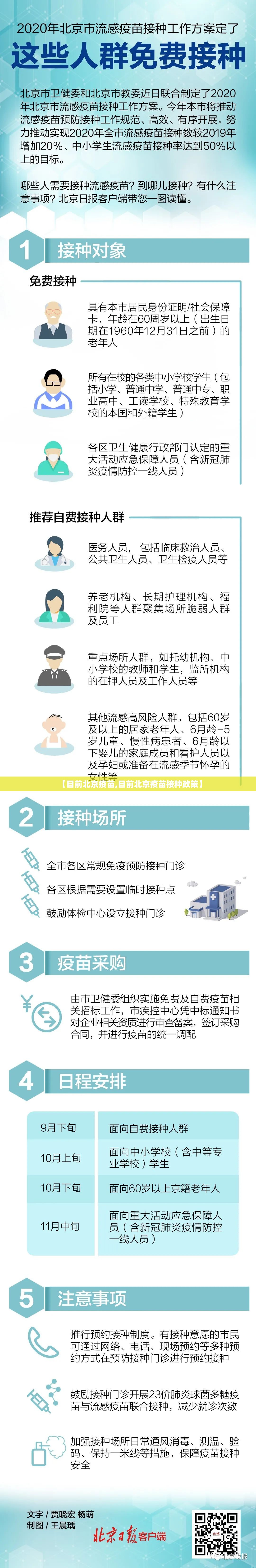 【目前北京疫苗,目前北京疫苗接种政策】