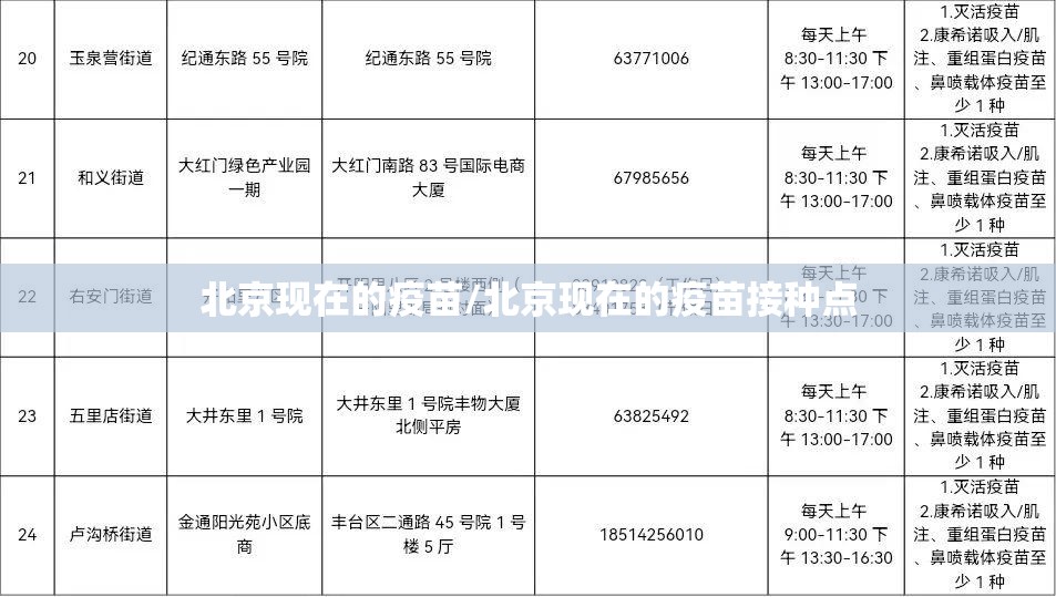 上海疫情防控 南京:上海疫情防控 南京最新政策