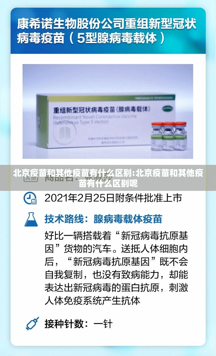 北京疫苗和其他疫苗有什么区别:北京疫苗和其他疫苗有什么区别呢
