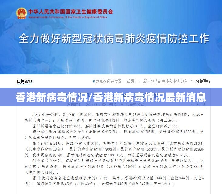 香港新病毒情况/香港新病毒情况最新消息