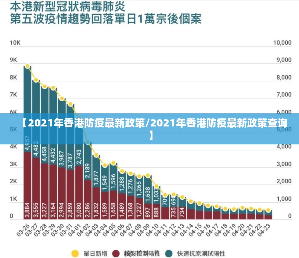 【2021年香港防疫最新政策/2021年香港防疫最新政策查询】