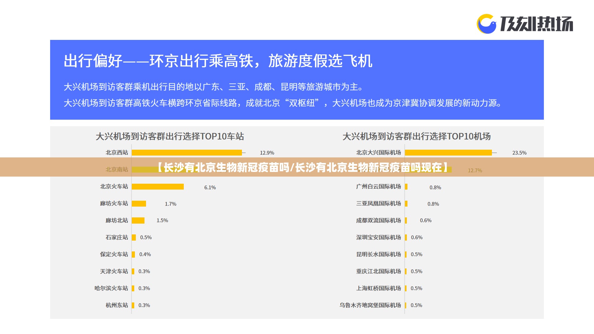 【长沙有北京生物新冠疫苗吗/长沙有北京生物新冠疫苗吗现在】