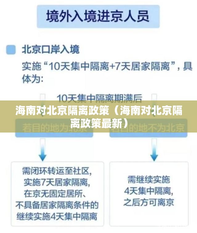 海南对北京隔离政策（海南对北京隔离政策最新）