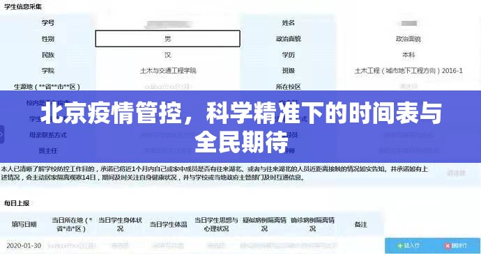 北京疫情管控，科学精准下的时间表与全民期待