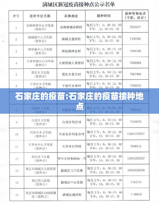 石家庄的疫苗:石家庄的疫苗接种地点