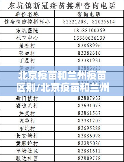 北京疫苗和兰州疫苗区别/北京疫苗和兰州疫苗区别在哪