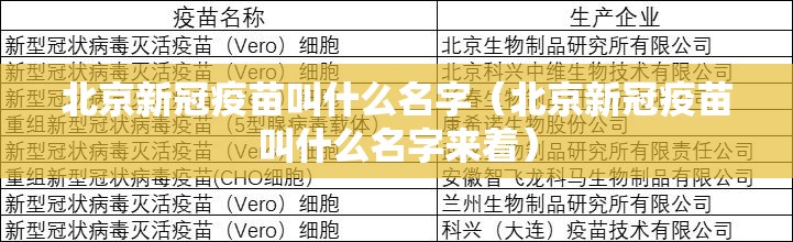 北京新冠疫苗叫什么名字（北京新冠疫苗叫什么名字来着）