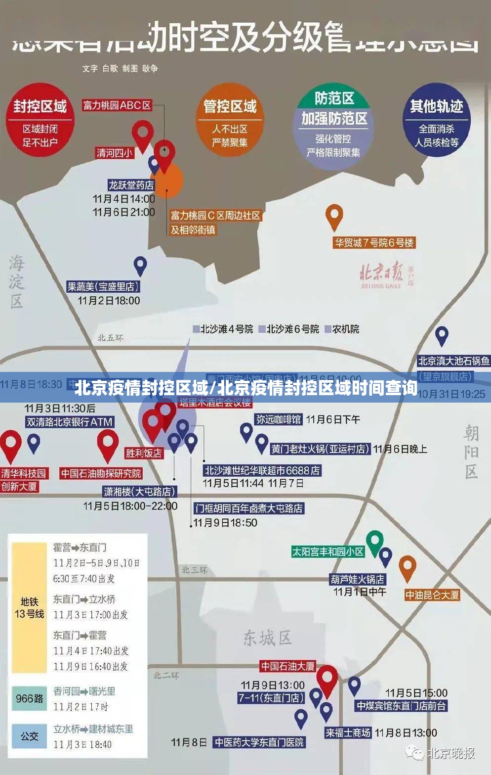 北京疫情封控区域/北京疫情封控区域时间查询