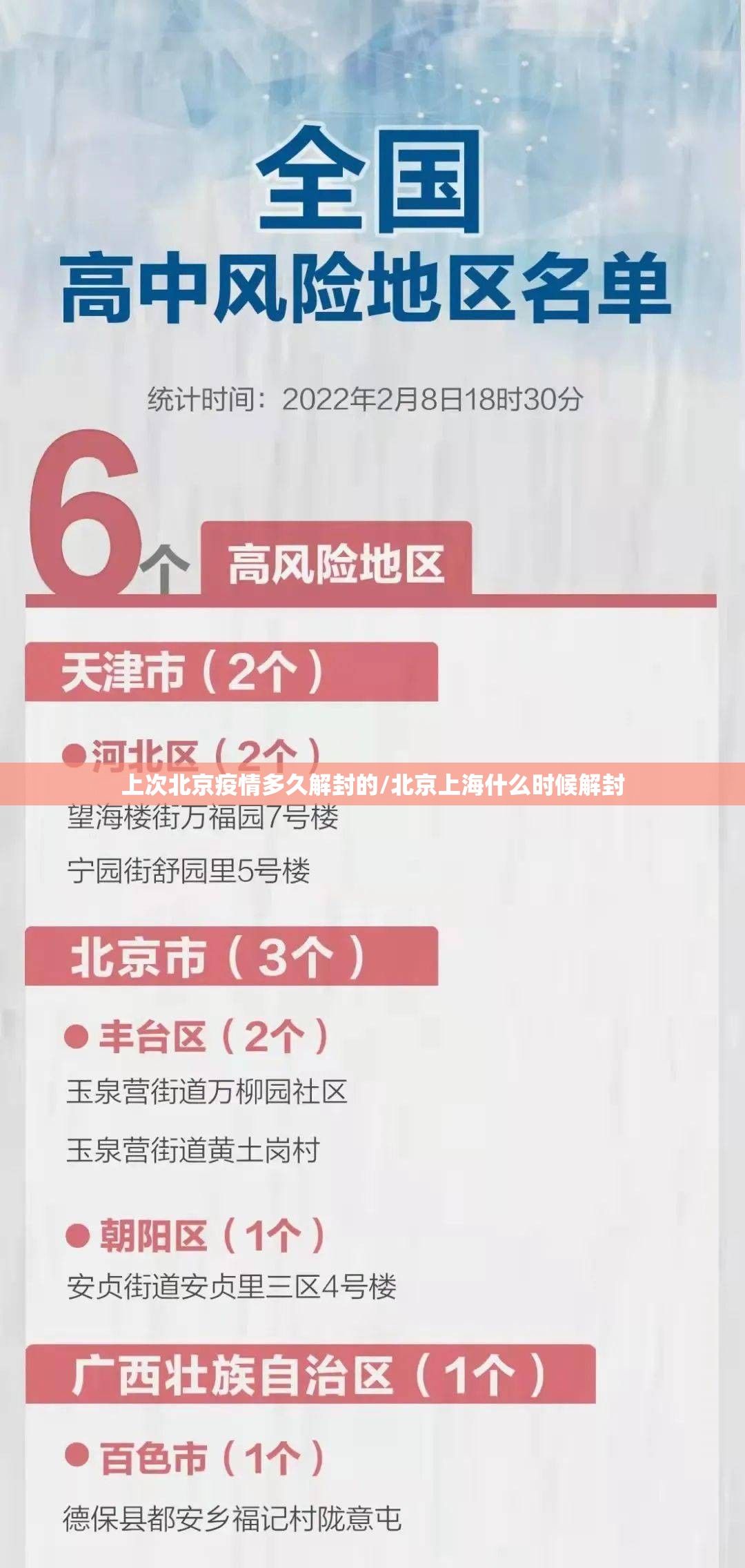 上次北京疫情多久解封的/北京上海什么时候解封