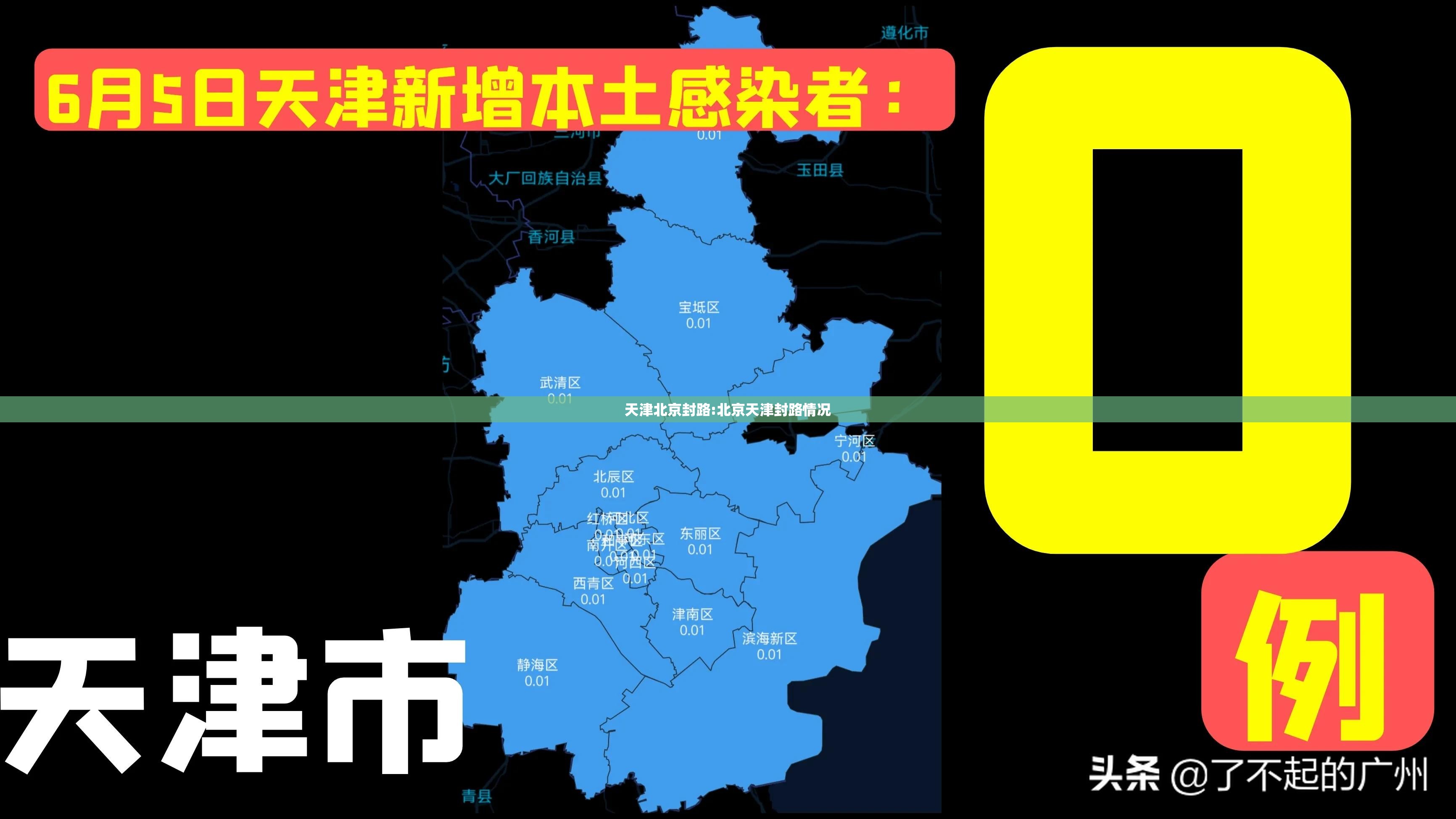 天津北京封路:北京天津封路情况