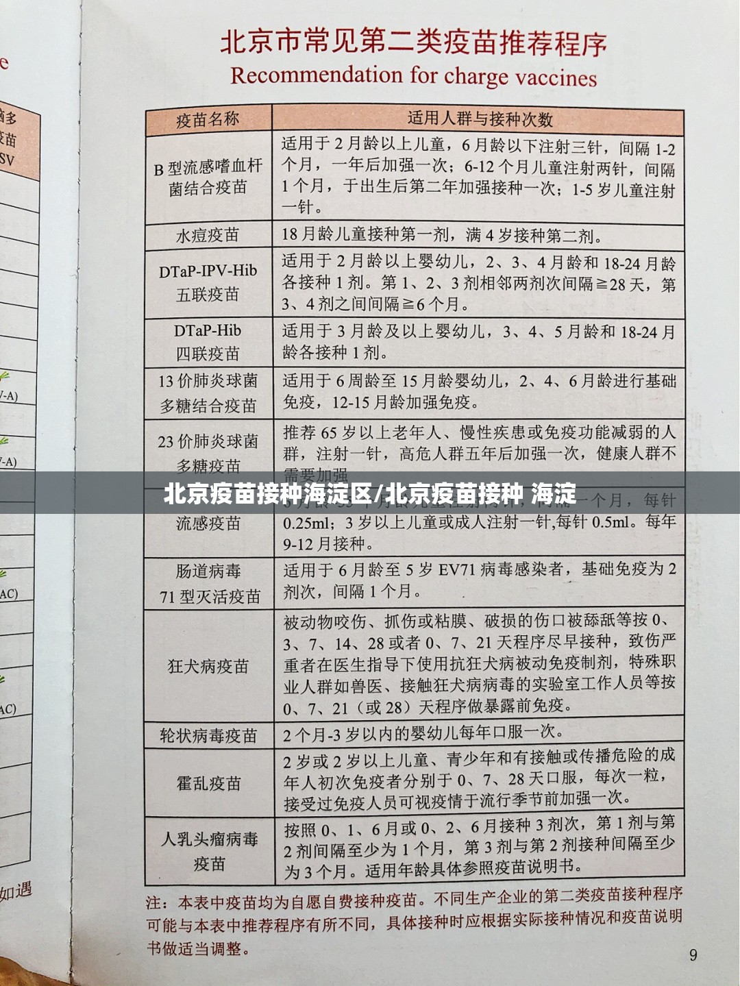 北京疫苗接种海淀区/北京疫苗接种 海淀