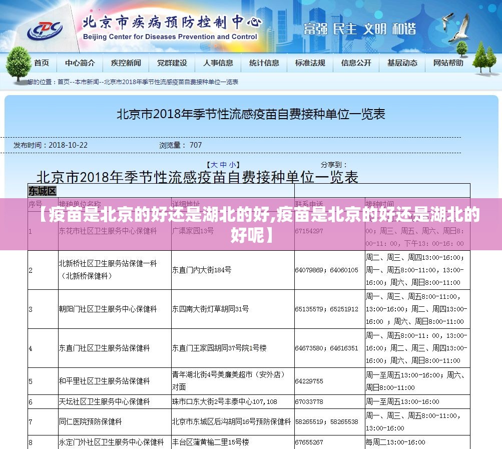 【疫苗是北京的好还是湖北的好,疫苗是北京的好还是湖北的好呢】
