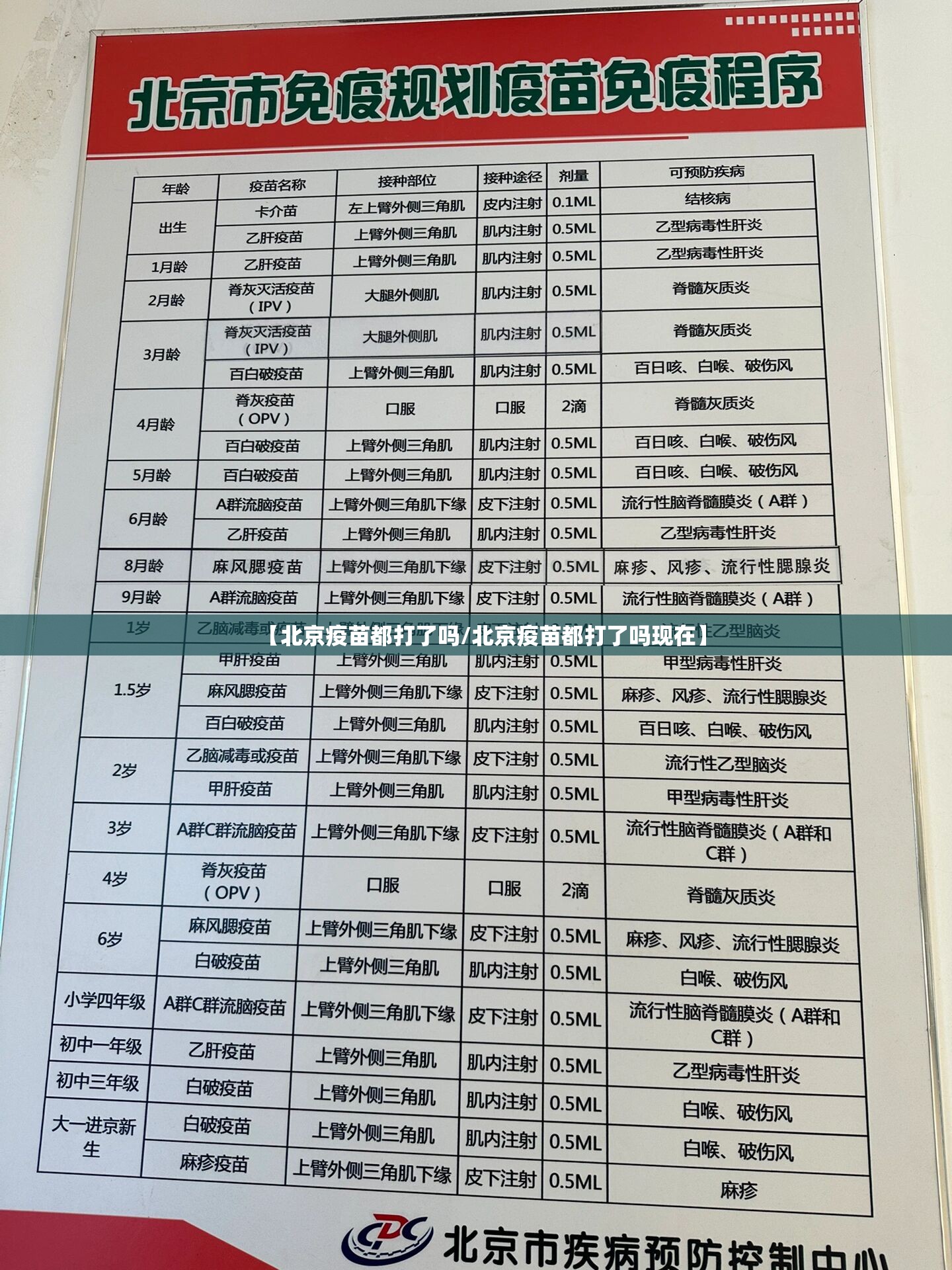 【北京疫苗都打了吗/北京疫苗都打了吗现在】