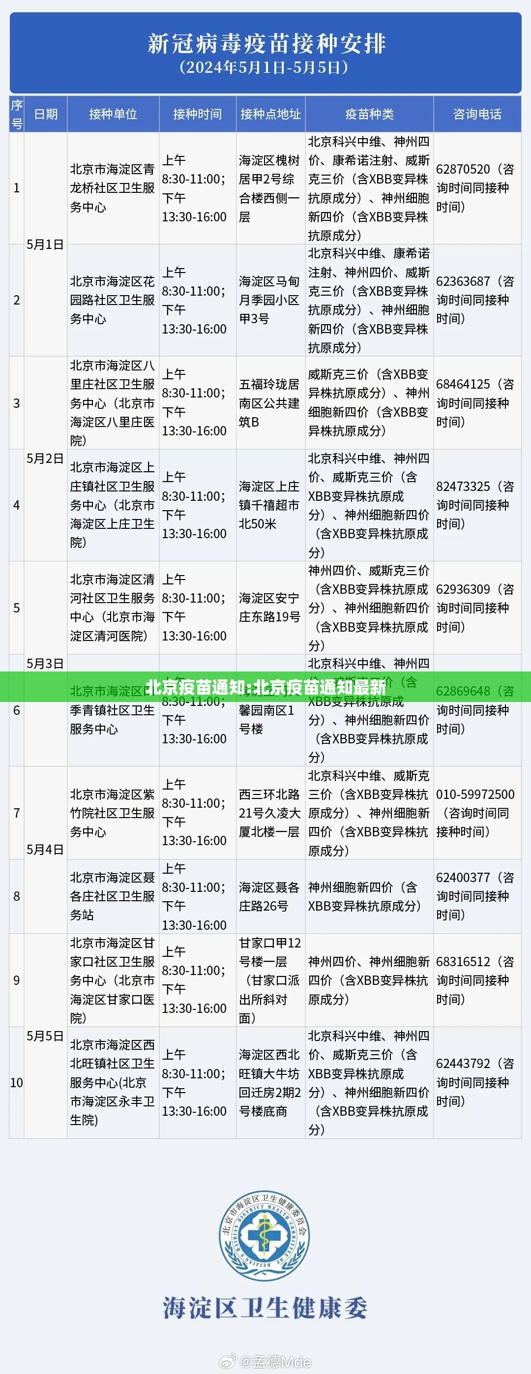 北京疫苗通知:北京疫苗通知最新
