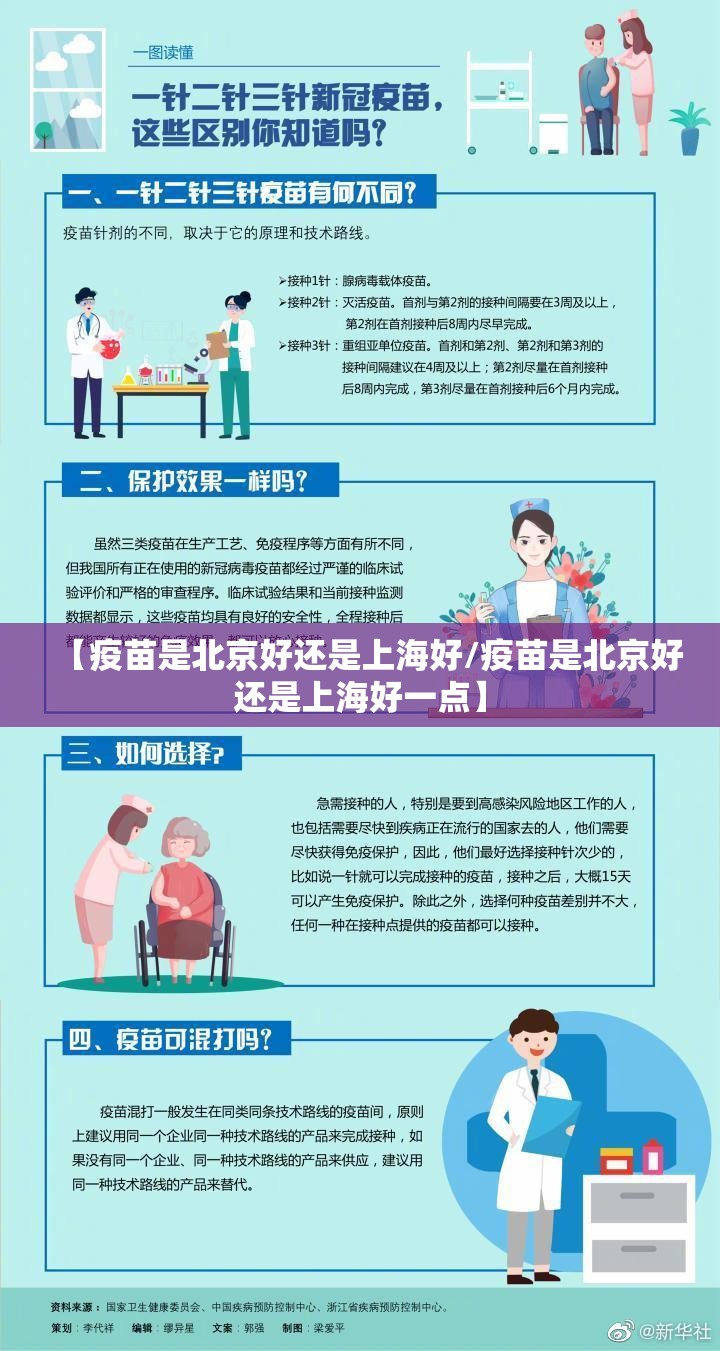 【疫苗是北京好还是上海好/疫苗是北京好还是上海好一点】