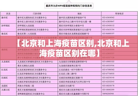 【北京和上海疫苗区别,北京和上海疫苗区别在哪】