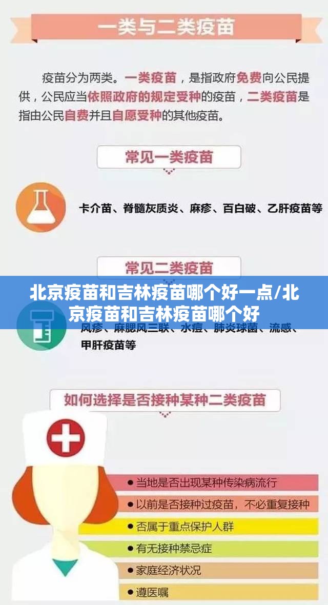 北京疫苗和吉林疫苗哪个好一点/北京疫苗和吉林疫苗哪个好