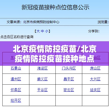 北京疫情防控疫苗/北京疫情防控疫苗接种地点