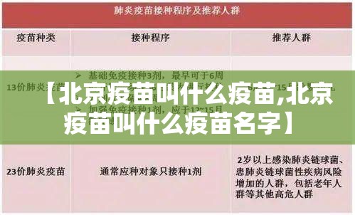 【北京疫苗叫什么疫苗,北京疫苗叫什么疫苗名字】
