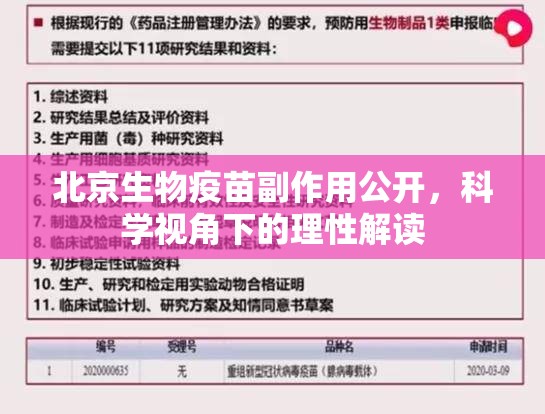 北京生物疫苗副作用公开，科学视角下的理性解读