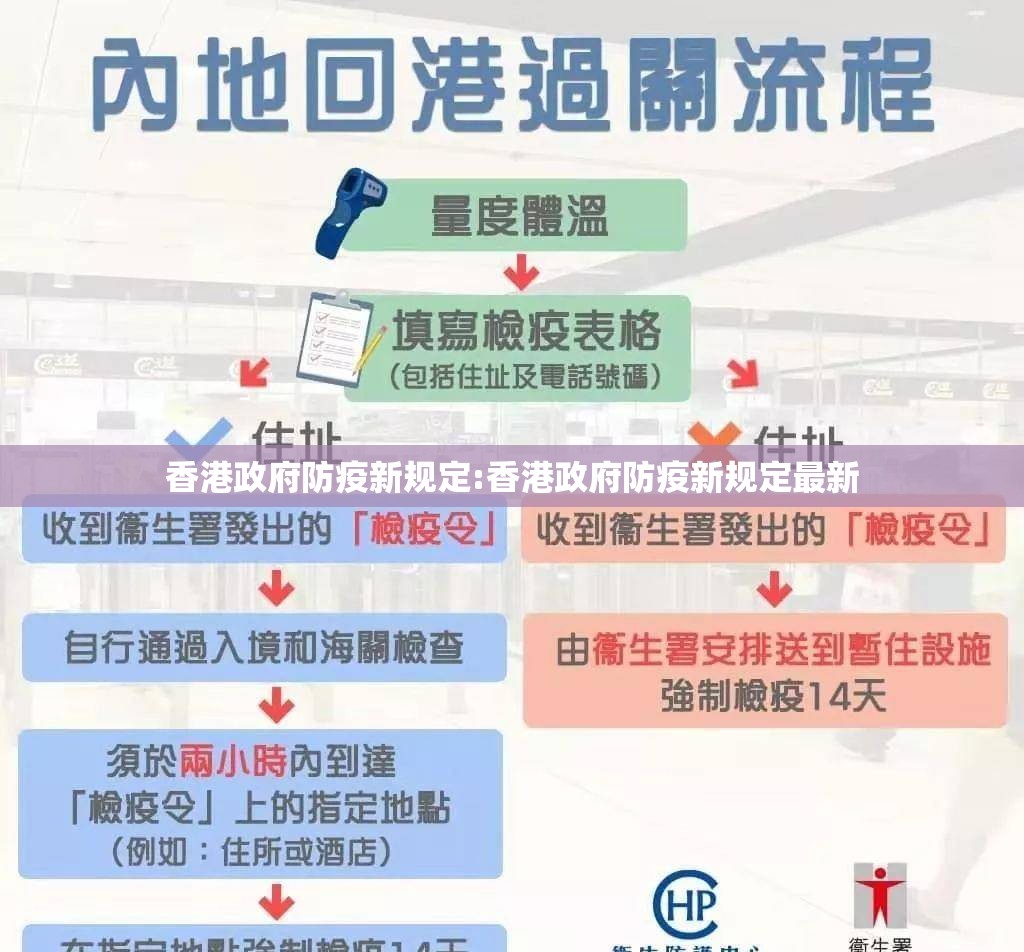 香港政府防疫新规定:香港政府防疫新规定最新