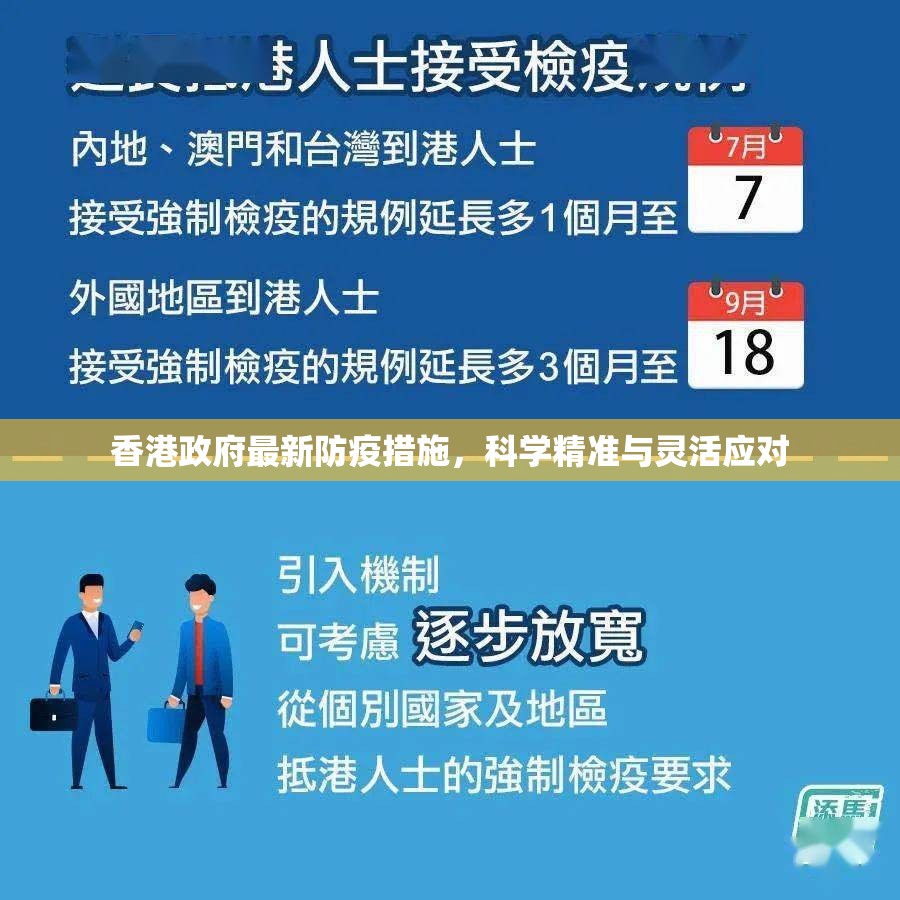 香港政府最新防疫措施，科学精准与灵活应对