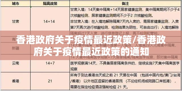 香港政府关于疫情最近政策/香港政府关于疫情最近政策的通知