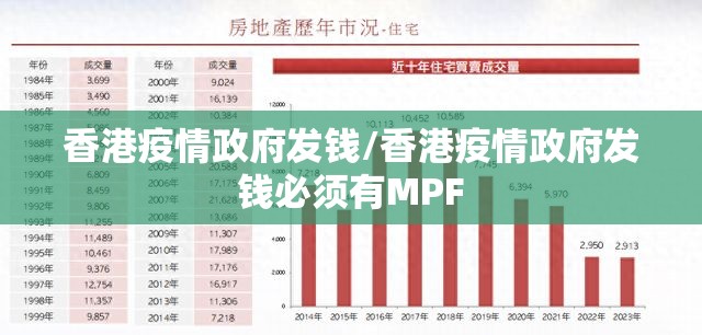香港疫情政府发钱/香港疫情政府发钱必须有MPF