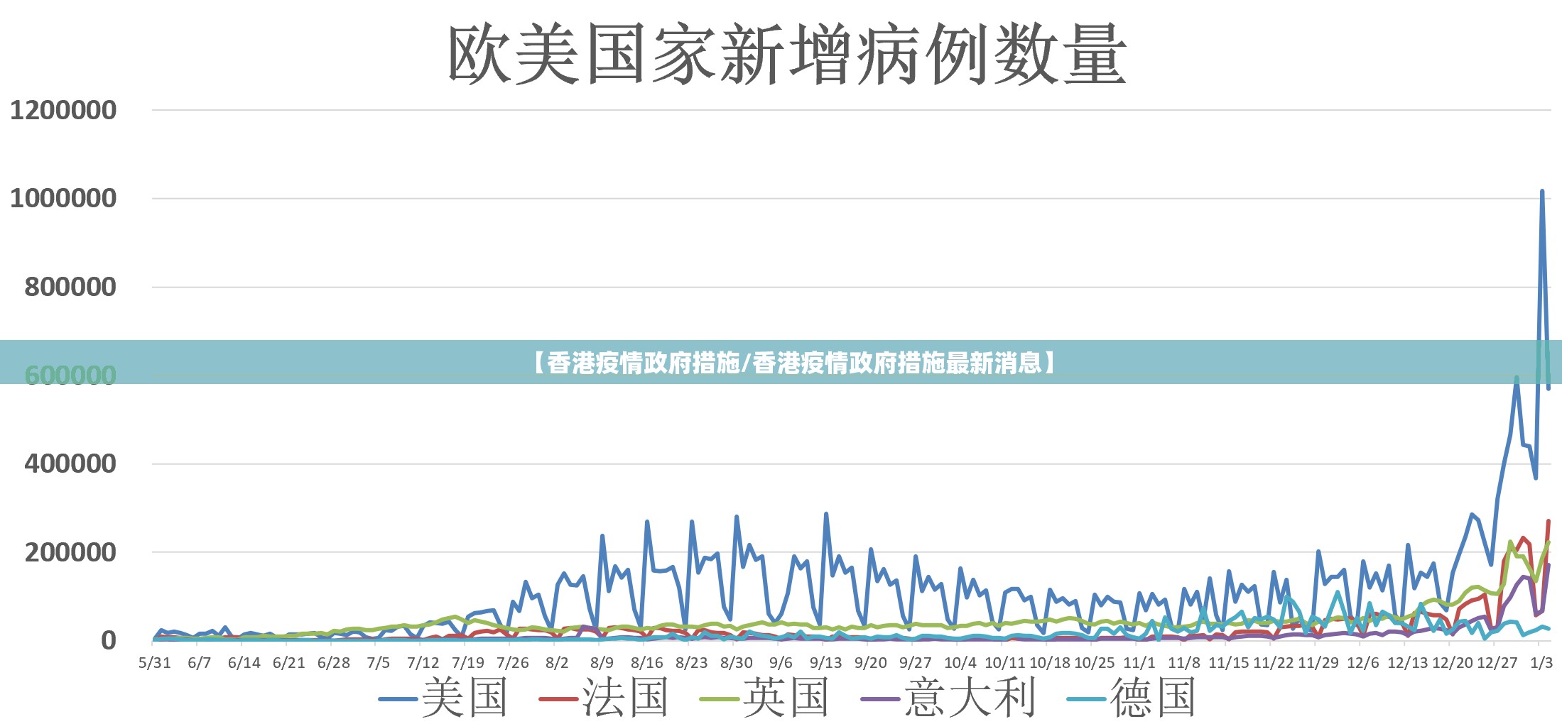 【香港疫情政府措施/香港疫情政府措施最新消息】