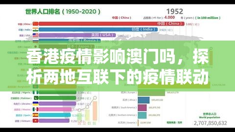香港疫情影响澳门吗，探析两地互联下的疫情联动效应