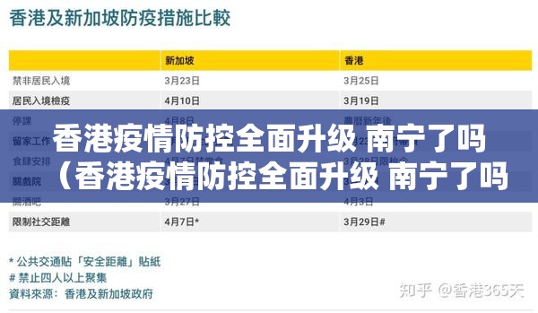 香港疫情防控全面升级 南宁了吗（香港疫情防控全面升级 南宁了吗最新消息）