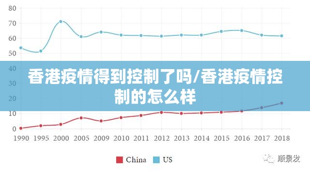 香港疫情得到控制了吗/香港疫情控制的怎么样
