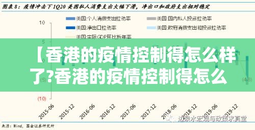 【香港的疫情控制得怎么样了?香港的疫情控制得怎么样了啊】
